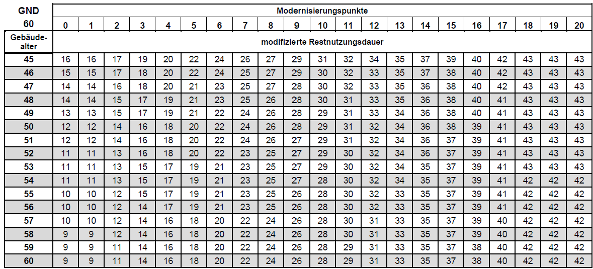 P2048#yIS1