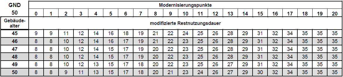 P2056#yIS1