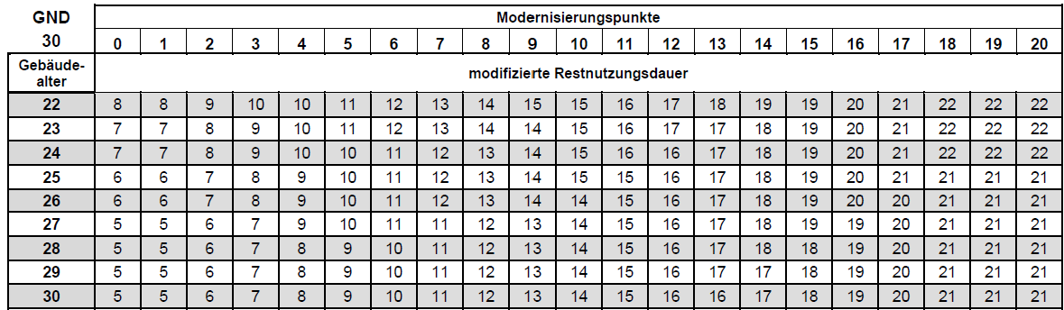 P2064#yIS1