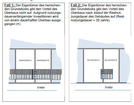 Grafik 1